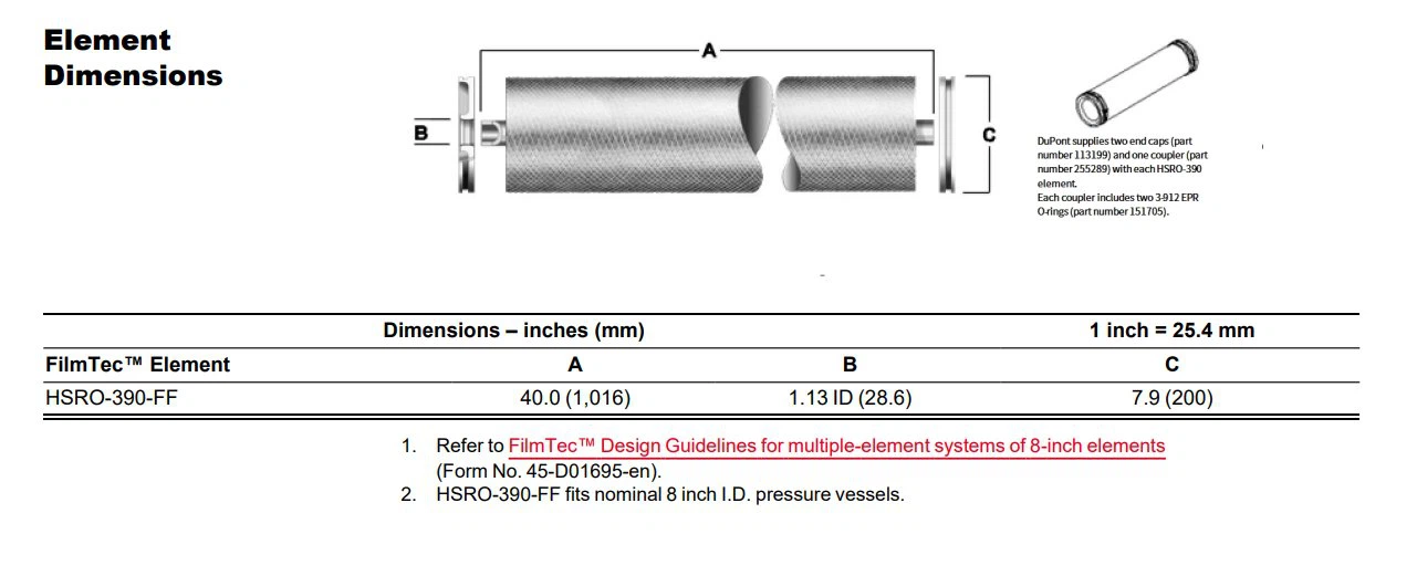 Dow heat sanitable membrane size